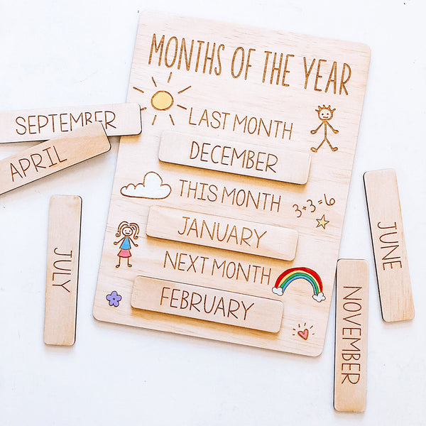 Months of the Year Plaque - Shartruese