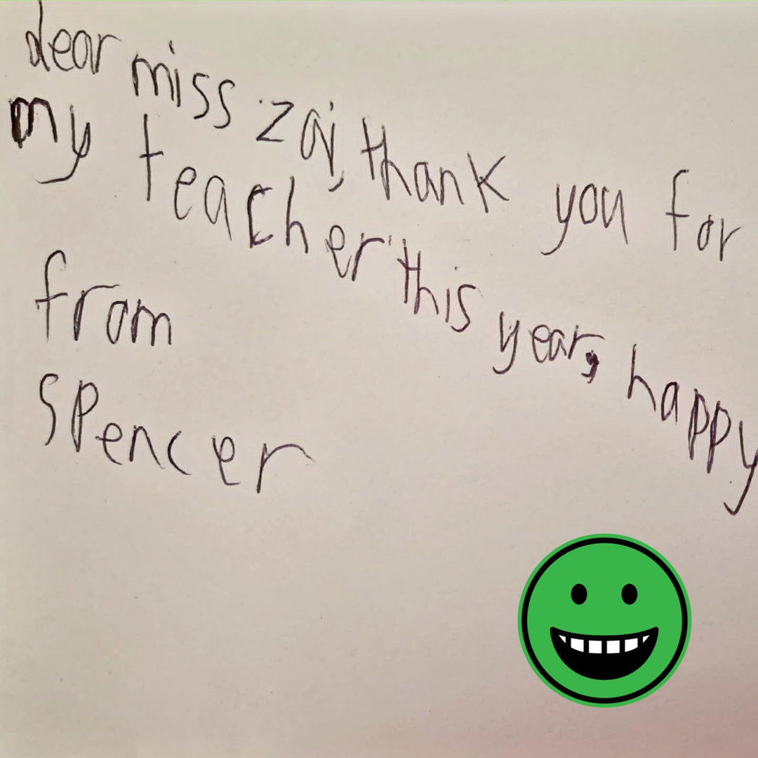 Personalised Group Teacher Gift Flip Book || Class Drawings/Writing