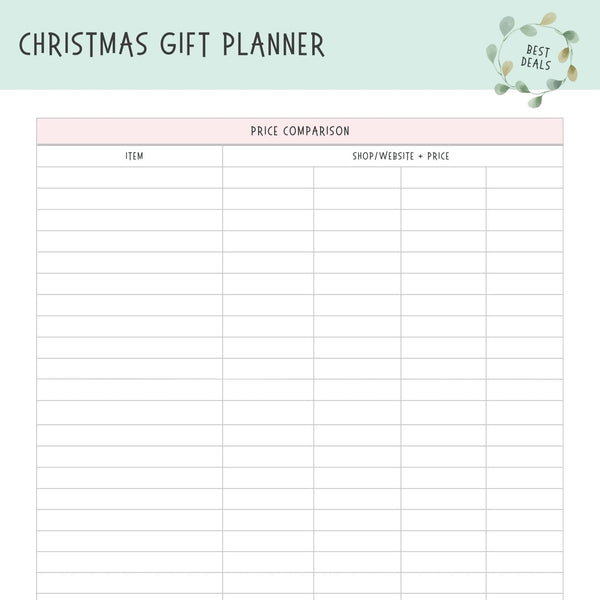 Christmas Gift Planner Bundle Instant Download - ShartrueseWeekly Meal Planner Digital