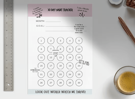 Monthly Habit Tracker Printable - ShartrueseWeekly Meal Planner Digital