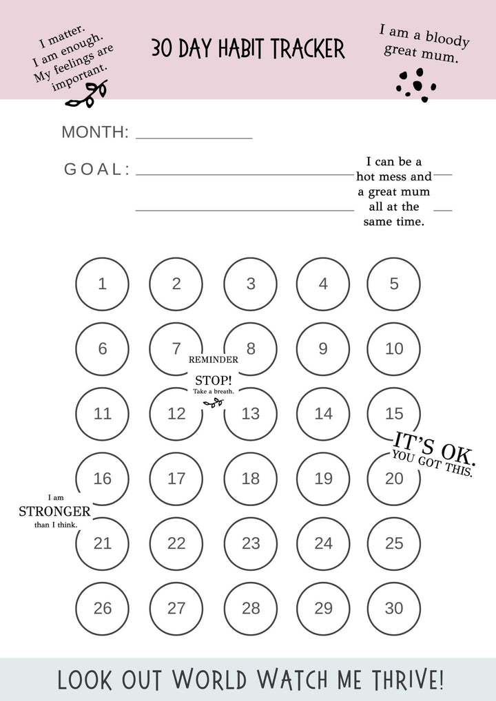 Monthly Habit Tracker Printable - ShartrueseWeekly Meal Planner Digital