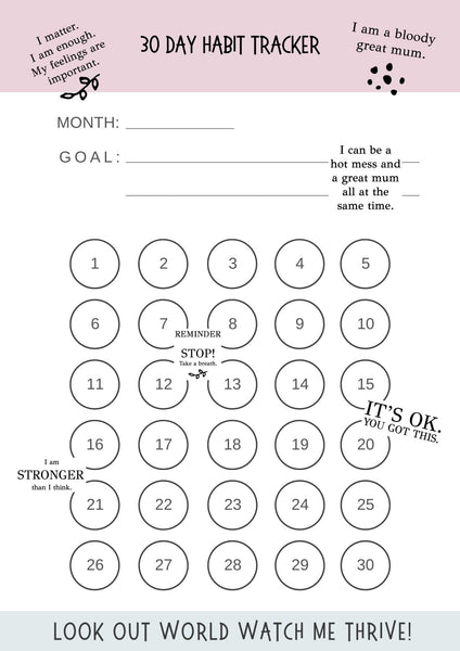 Monthly Habit Tracker Printable - ShartrueseWeekly Meal Planner Digital