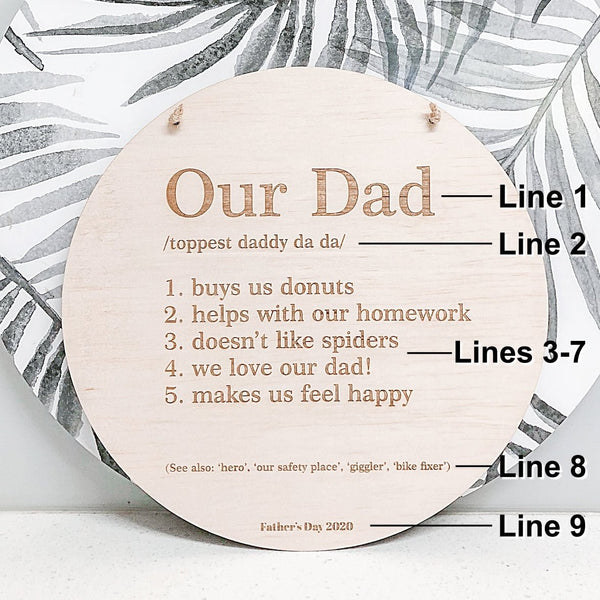 About Dad Plaque - Shartruese