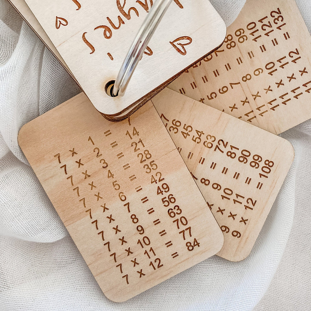 Learning Flip Books - Times Tables / Alphabet - ShartrueseTimes Tables