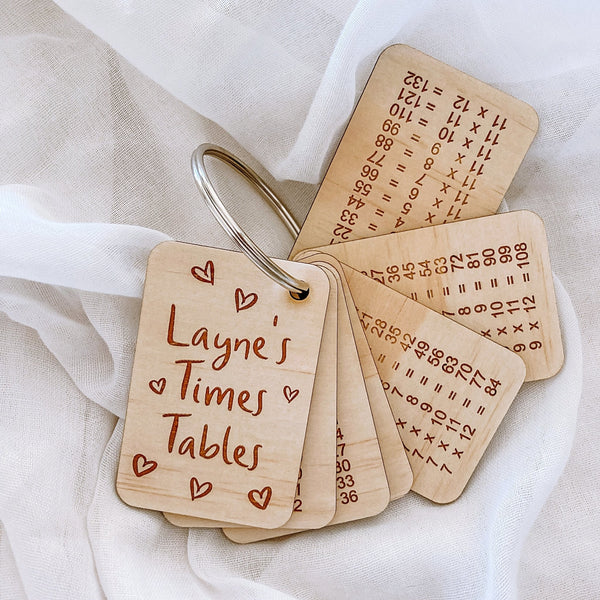Learning Flip Books - Times Tables / Alphabet - ShartrueseTimes Tables