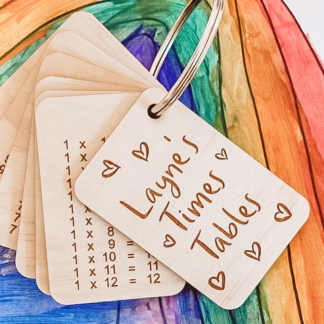 Learning Flip Books - Times Tables / Alphabet - ShartrueseTimes Tables
