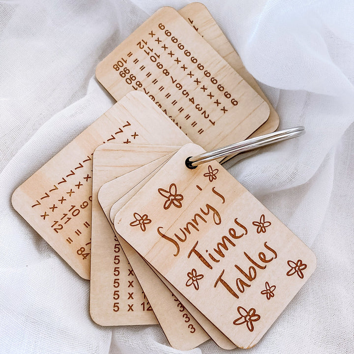 Learning Flip Books - Times Tables / Alphabet - ShartrueseTimes Tables