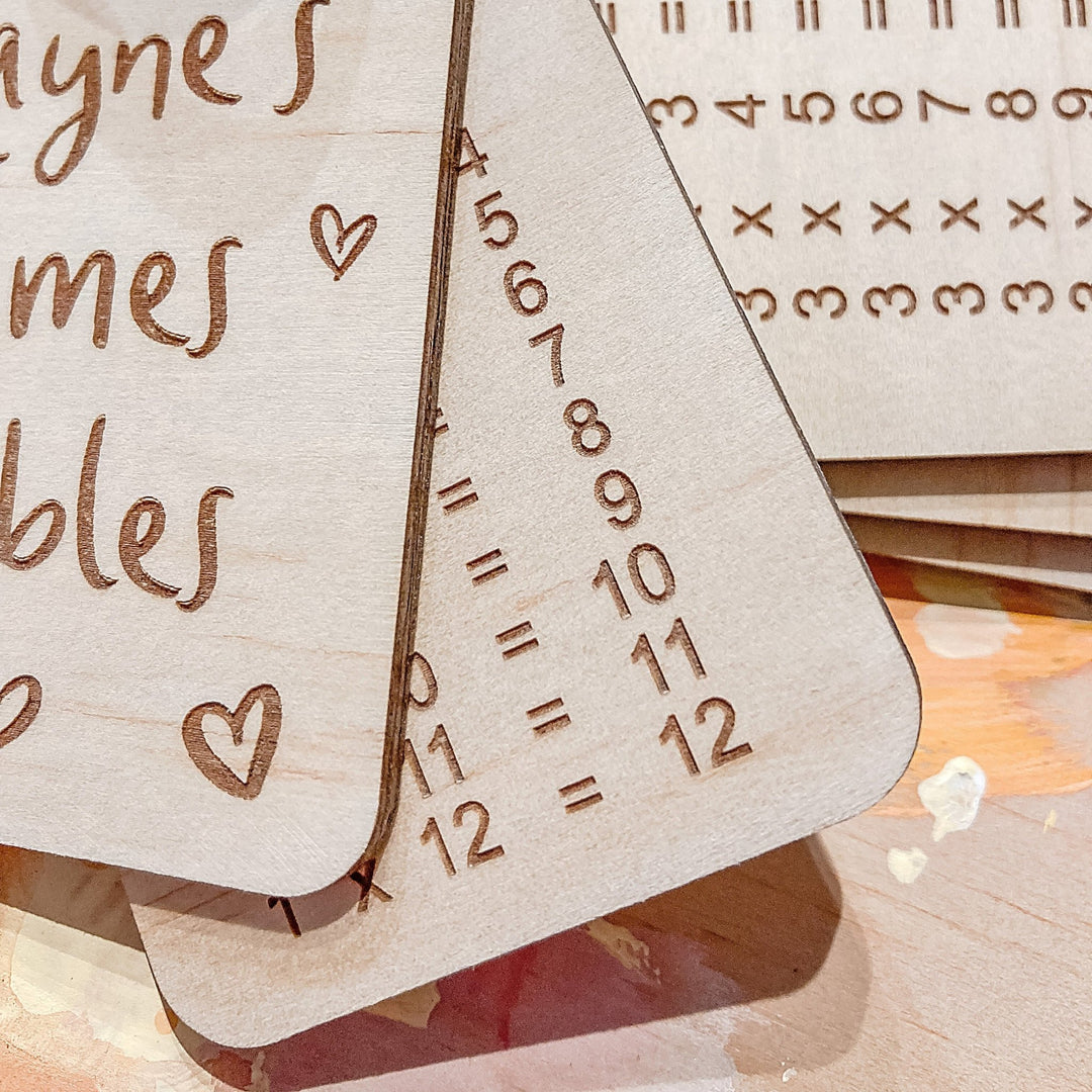 Learning Flip Books - Times Tables / Alphabet - ShartrueseTimes Tables