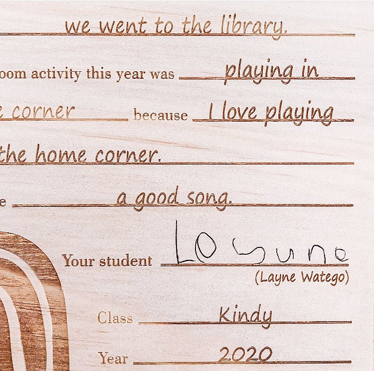Letter to my Teacher Plaque - Shartruese