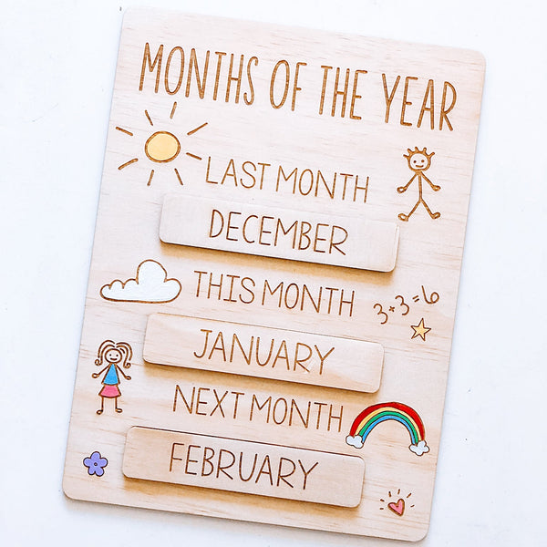 Months of the Year Plaque - Shartruese