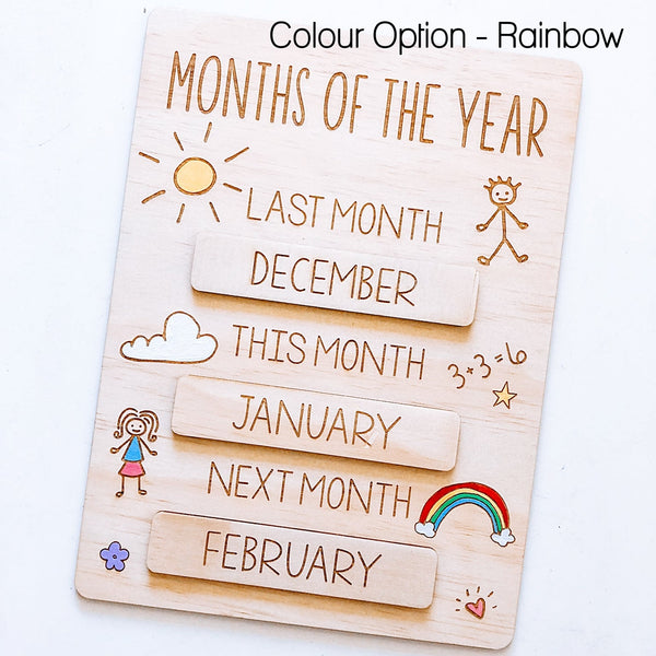 Months of the Year Plaque - Shartruese