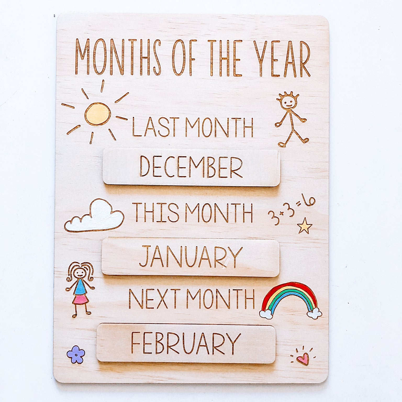 Months of the Year Plaque - Shartruese