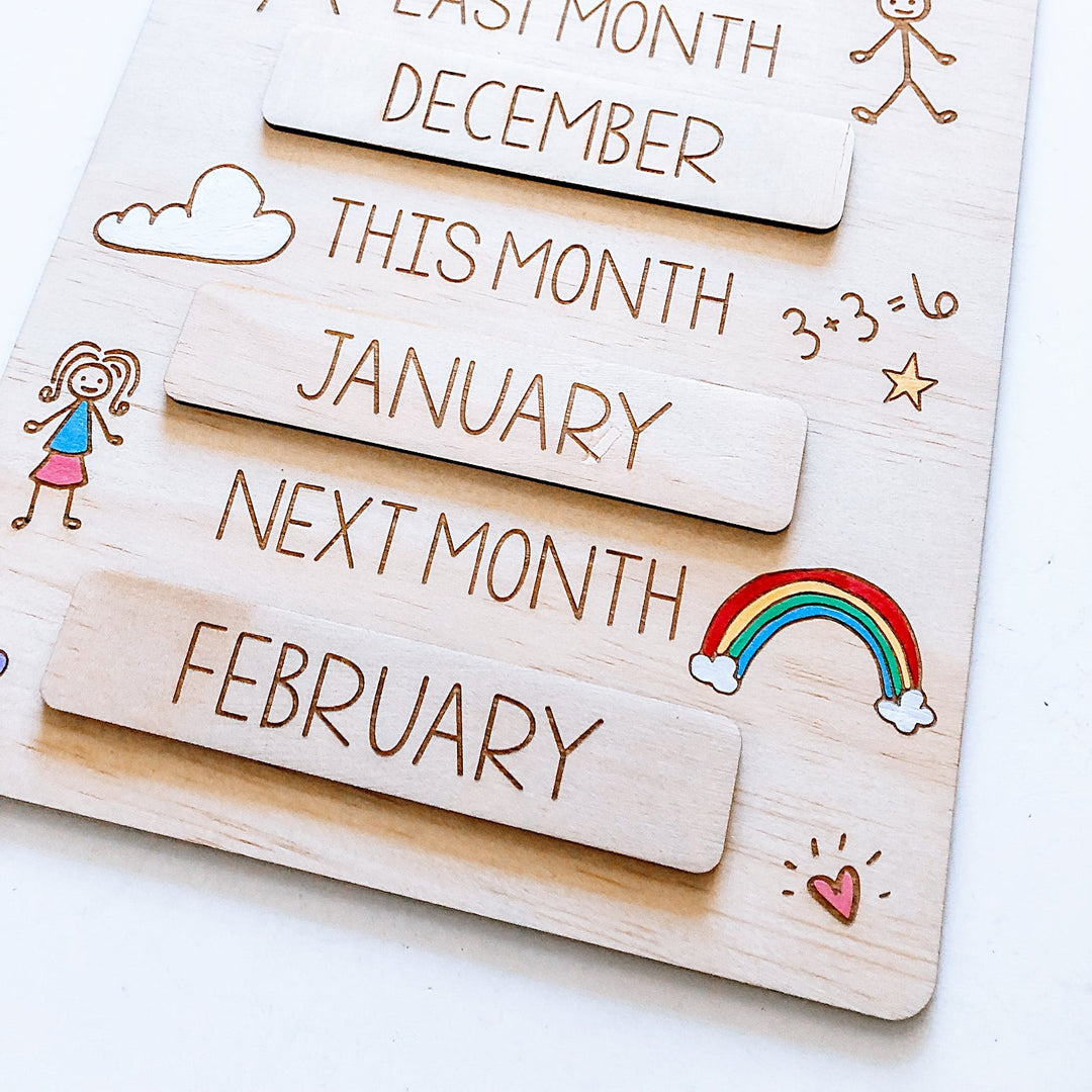 Months of the Year Plaque - Shartruese